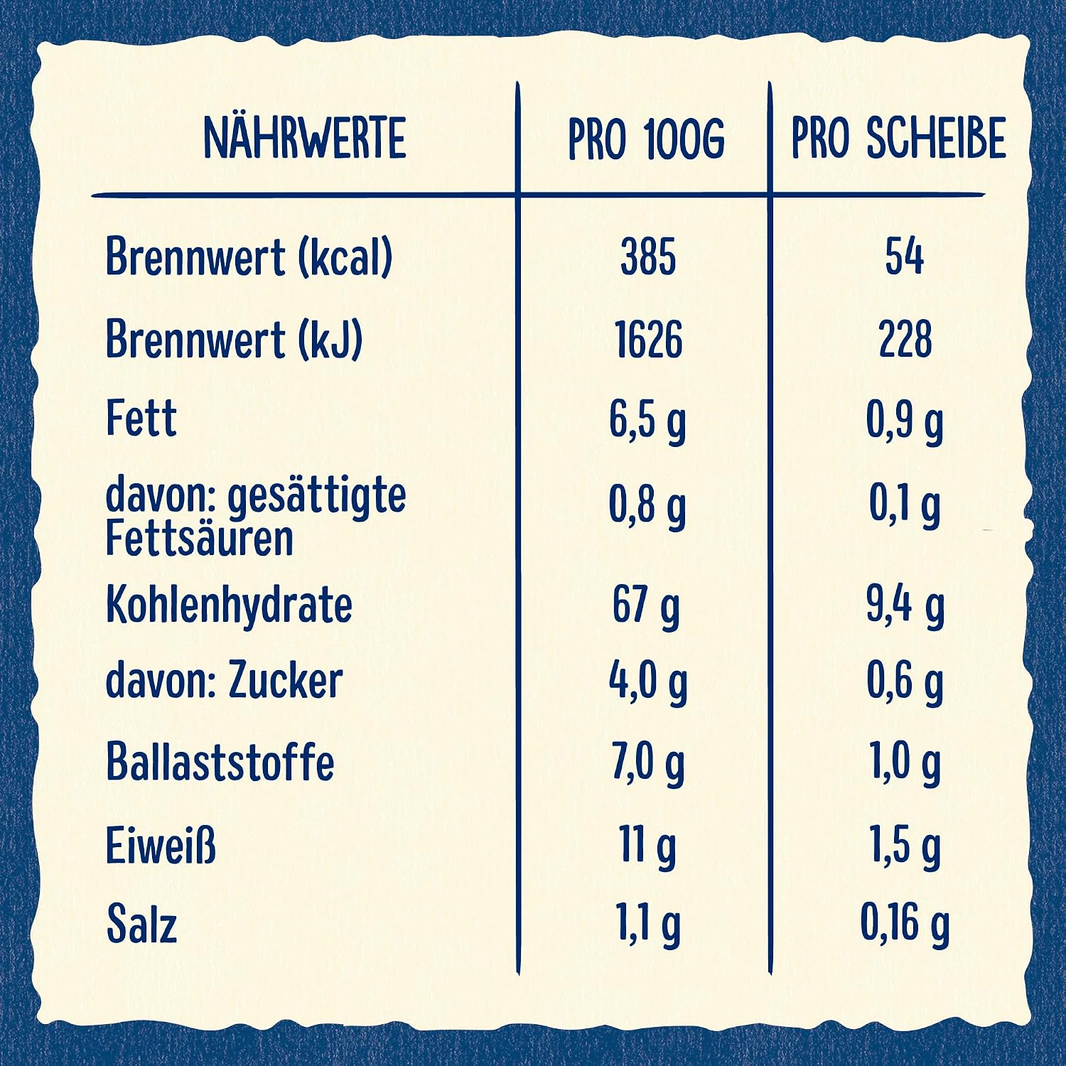 Detalle 2 de Wasa Tasty Snacks Französische Kräuter Rounds 205 g