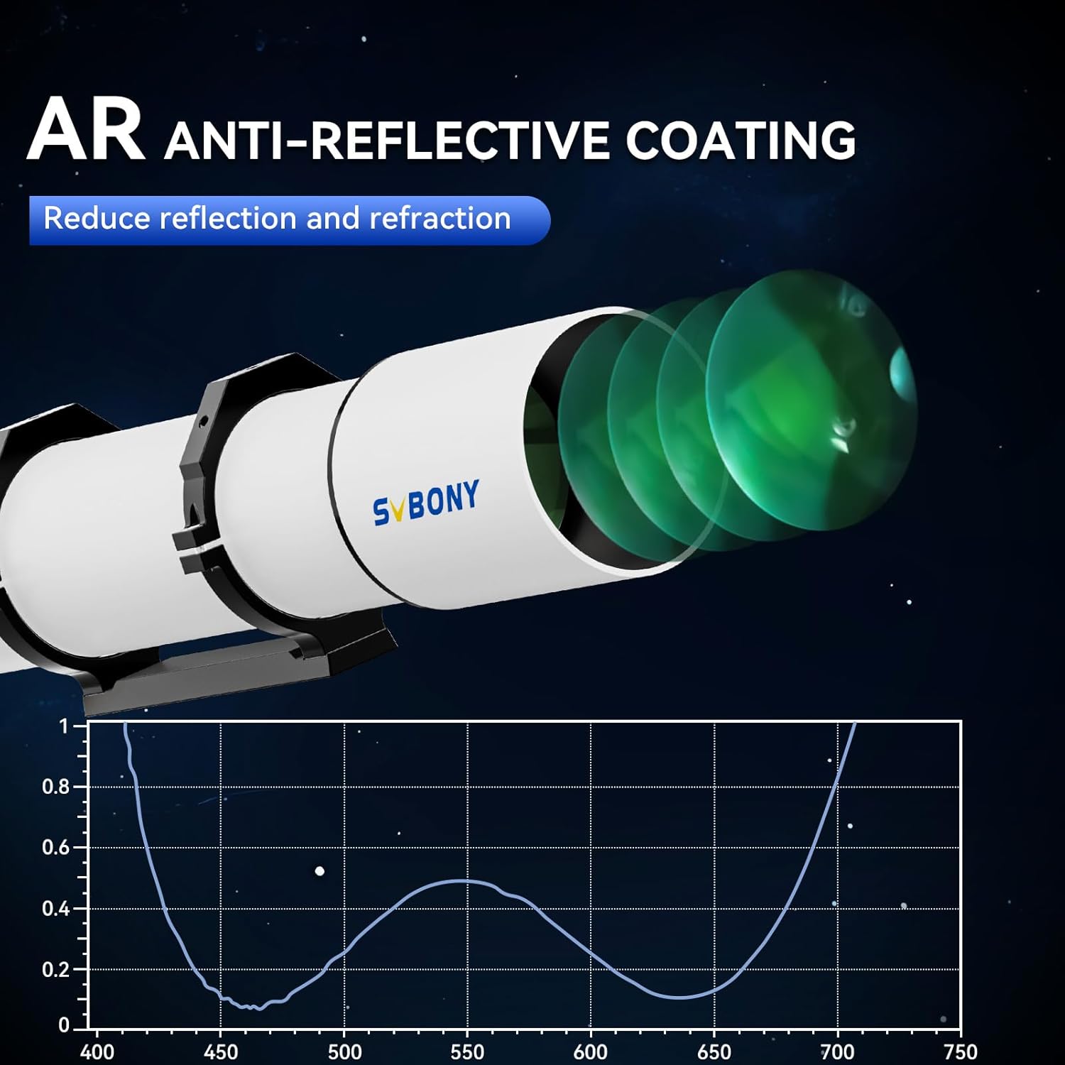 Thumbnail 4 de SVBONY SV48P 102mm Refractor Telescope