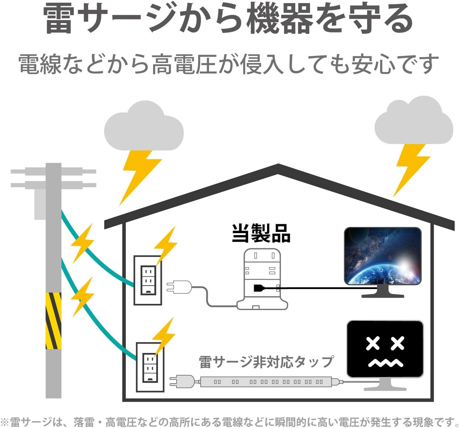 Thumbnail 6 de エレコム ECT-0620WH タワー型電源タップ 8個口・USB-A 5ポート・雷ガード付き
