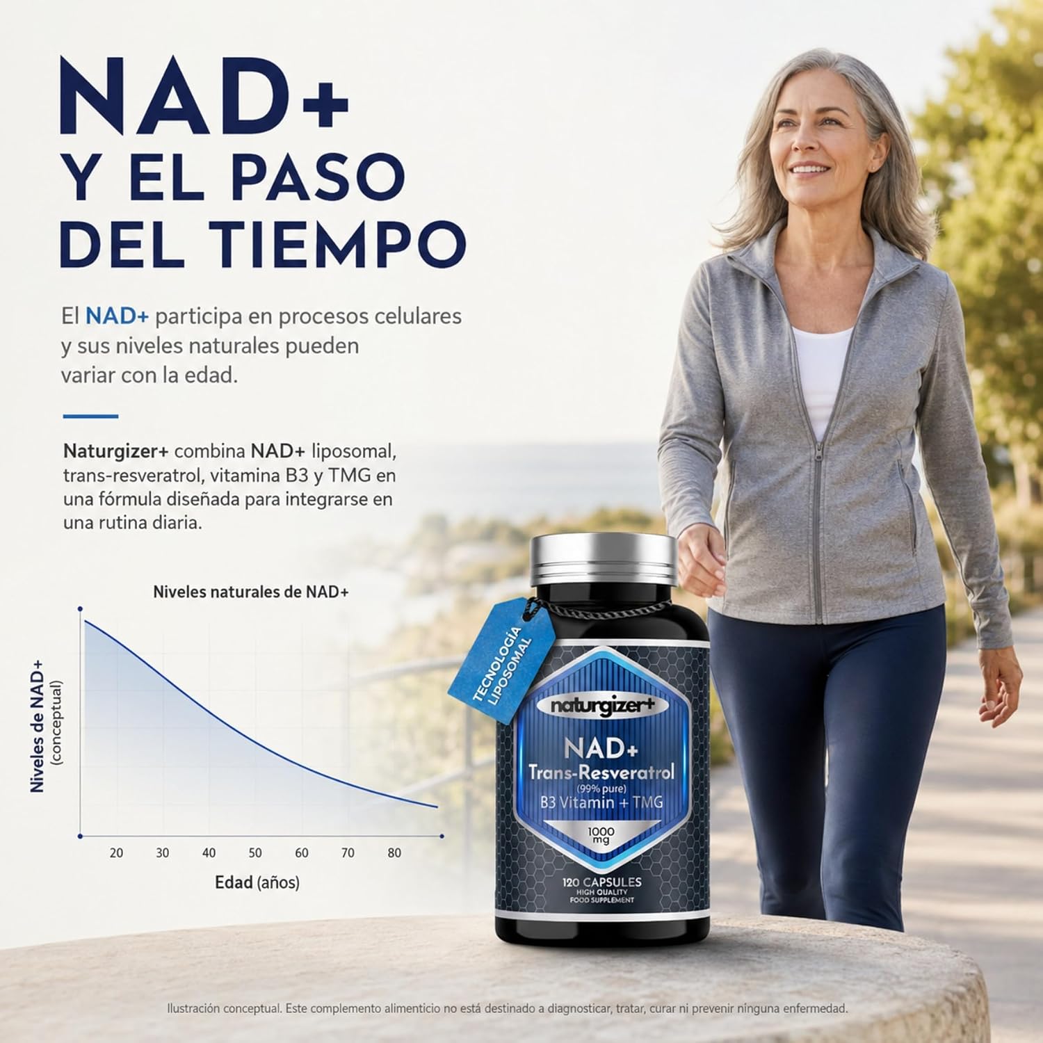 Detalle de Naturgizer+ Advanced Complex 4+1 con NAD+ y trans-resveratrol (120 cápsulas) en tecnología liposomal