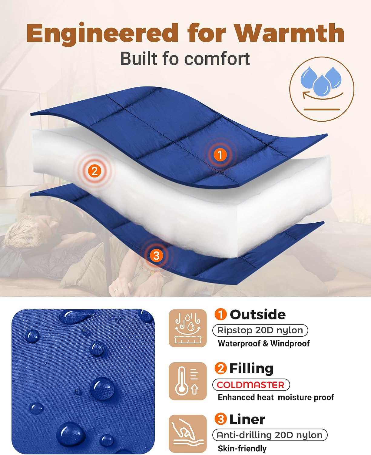 Detalle de KingCamp 203×213 cm Coperta da Campeggio Ultraleggera con Bottone a Pressione – Multifunzionale per Campeggio, Viaggi e Tempo Libero