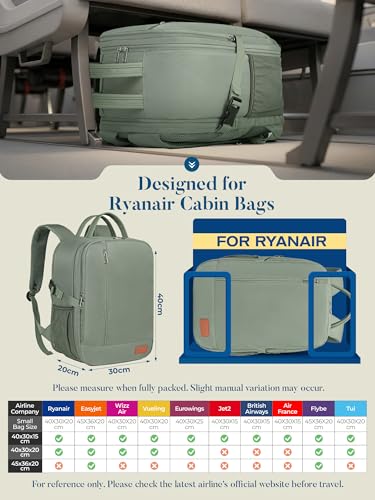 Detalle 2 de Mochila Lossga 40x30x20 para Ryanair: cabina y portátil de hasta 16