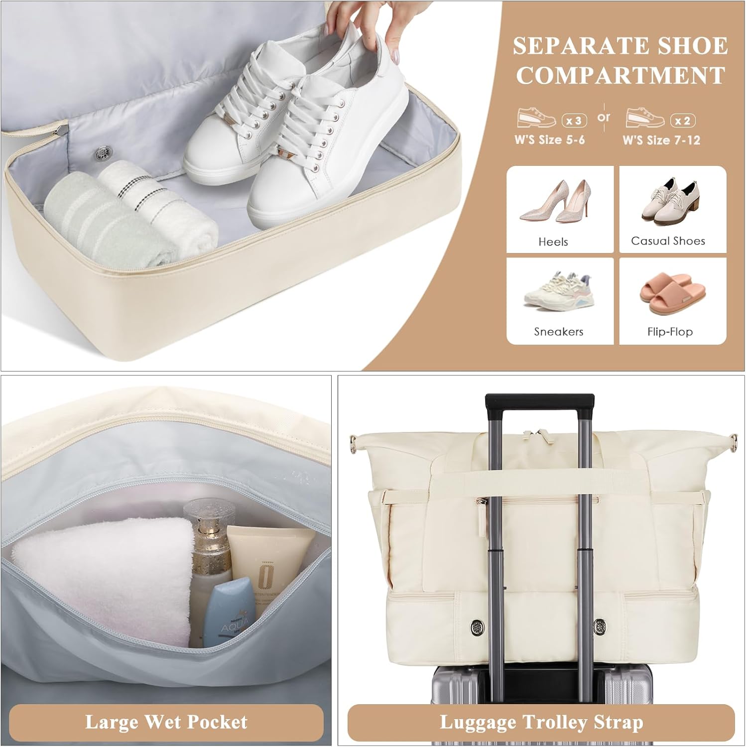 Thumbnail 4 de ETRONIK Gym Bag Womens: Large Travel Duffel with Wet Pocket, Shoes Compartment and USB Port