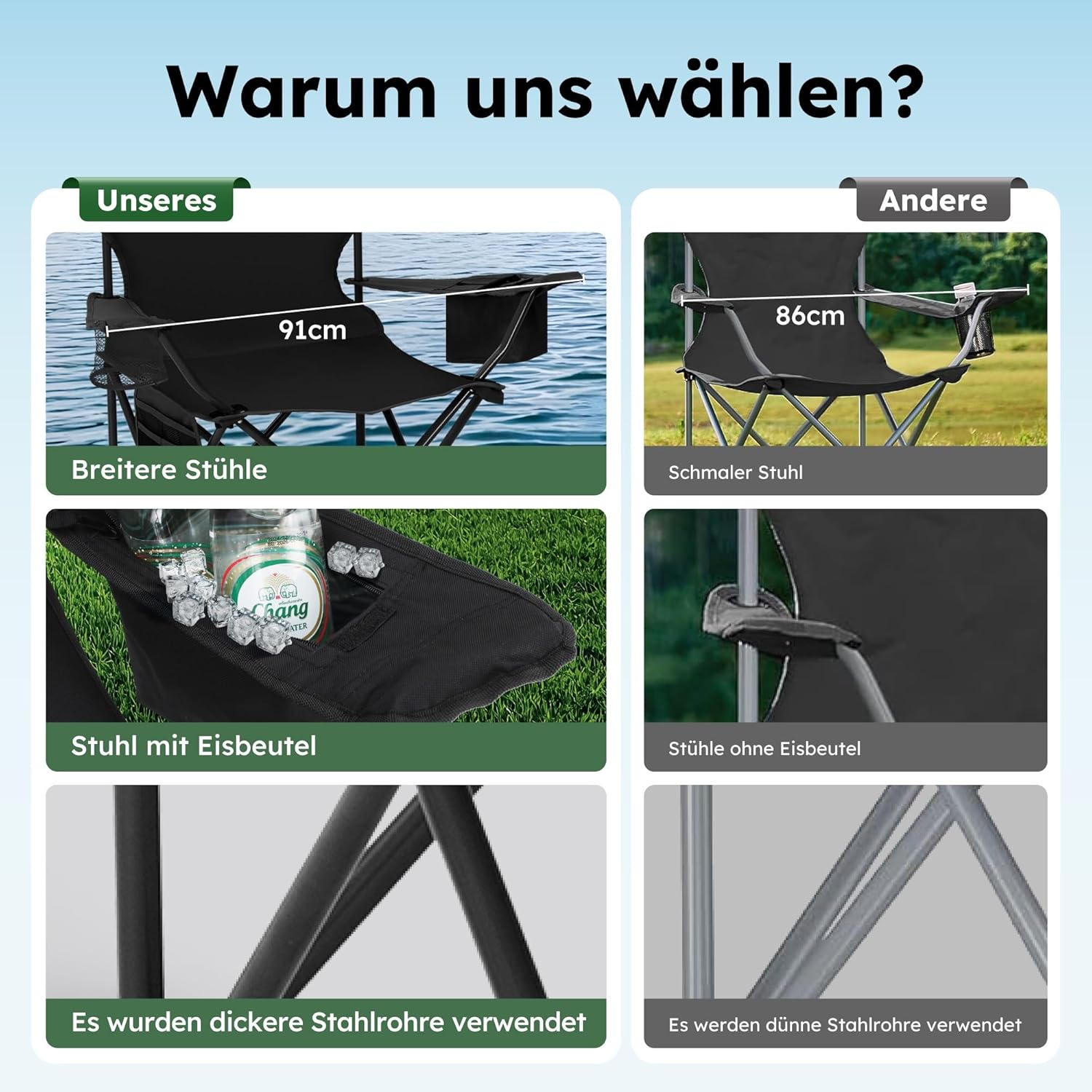 Thumbnail 3 de HIGH POINT SPORTS Sedia da Campeggio Pieghevole Set da 2 Pezzi — Sedie robuste, extra-large e comode per esterno