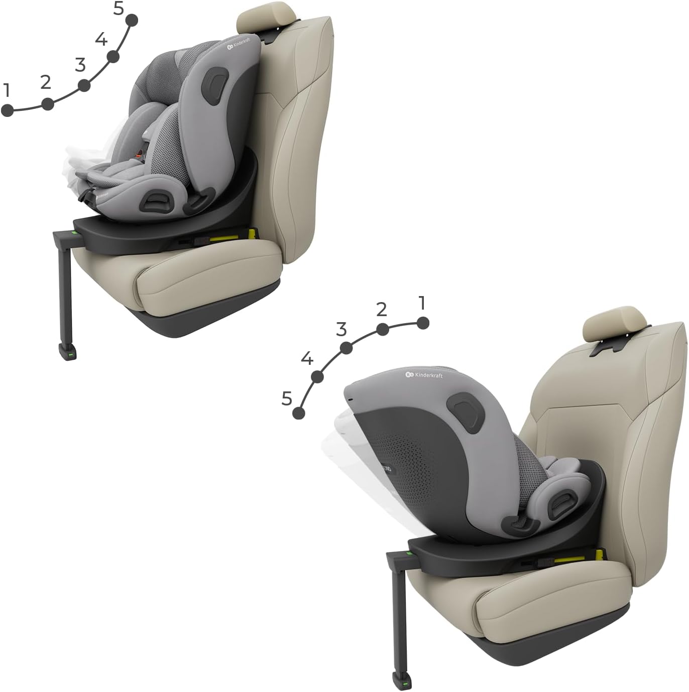 Detalle de Kinderkraft i-360 2 PRO — Siège auto 4 en 1, de 0 à 36 kg, ISOFIX, Gris