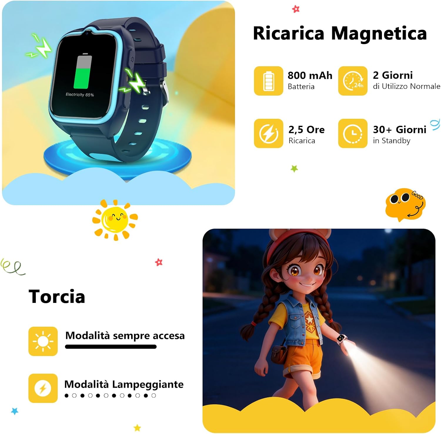 Detalle de Smartwatch Bambini Baolubao 1.75": apprendimento, giochi e funzioni quotidiane per bambini 5-12 anni