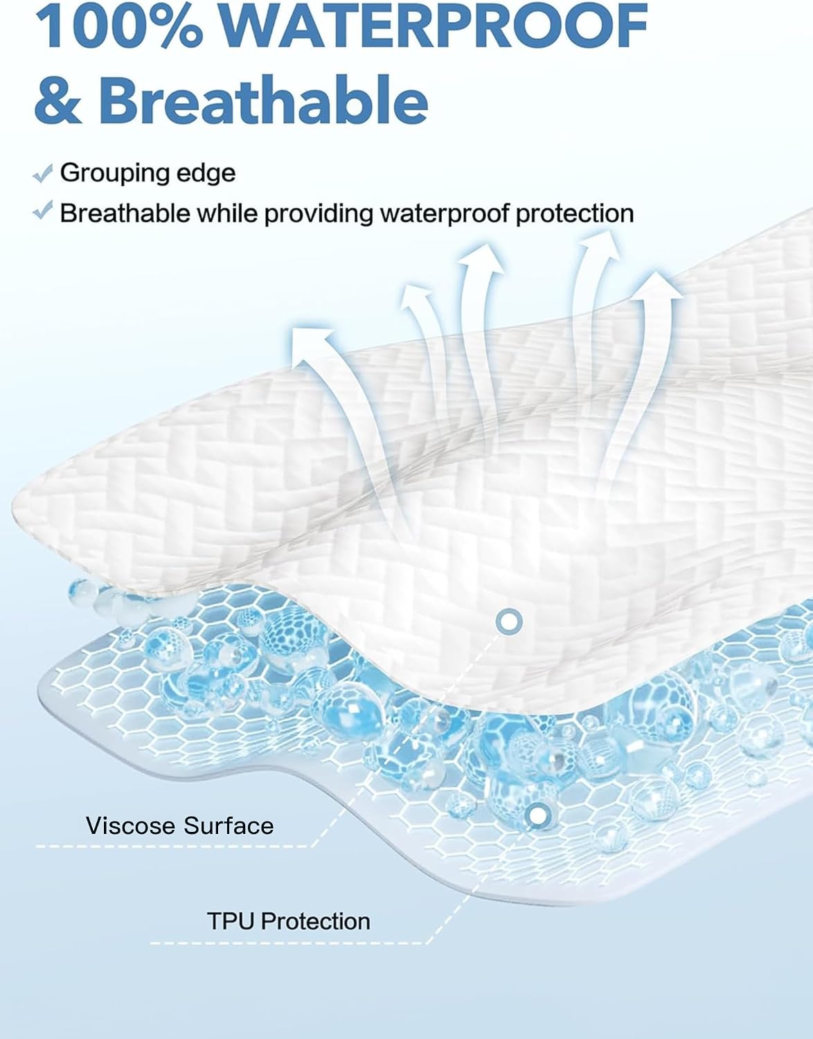 Detalle 2 de Renvix MP0918 Waterproof King Mattress Protector, Bamboo Viscose, Deep Pockets