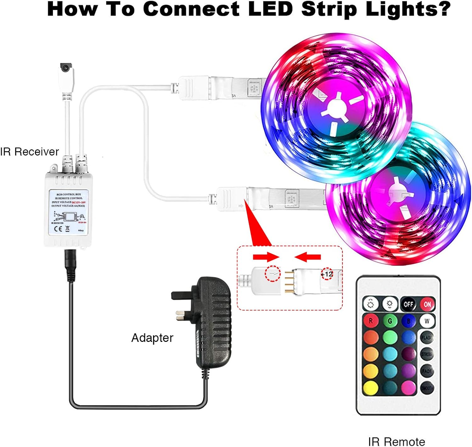 Thumbnail 6 de phopollo 15m LED Strip Lights for Bedroom with Remote & App Control
