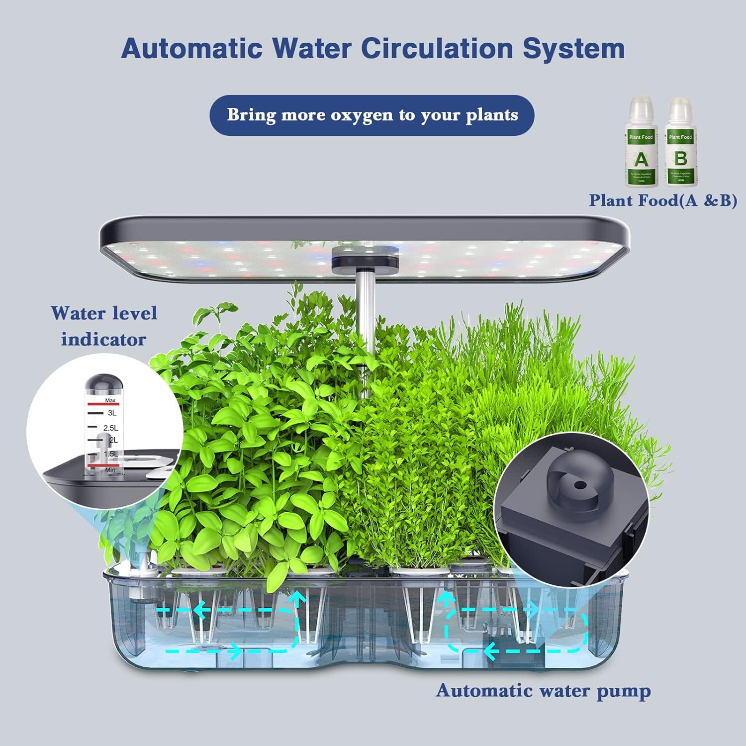 Thumbnail 3 de Yoocaa 12-Pod Hydroponics Growing System 19.4