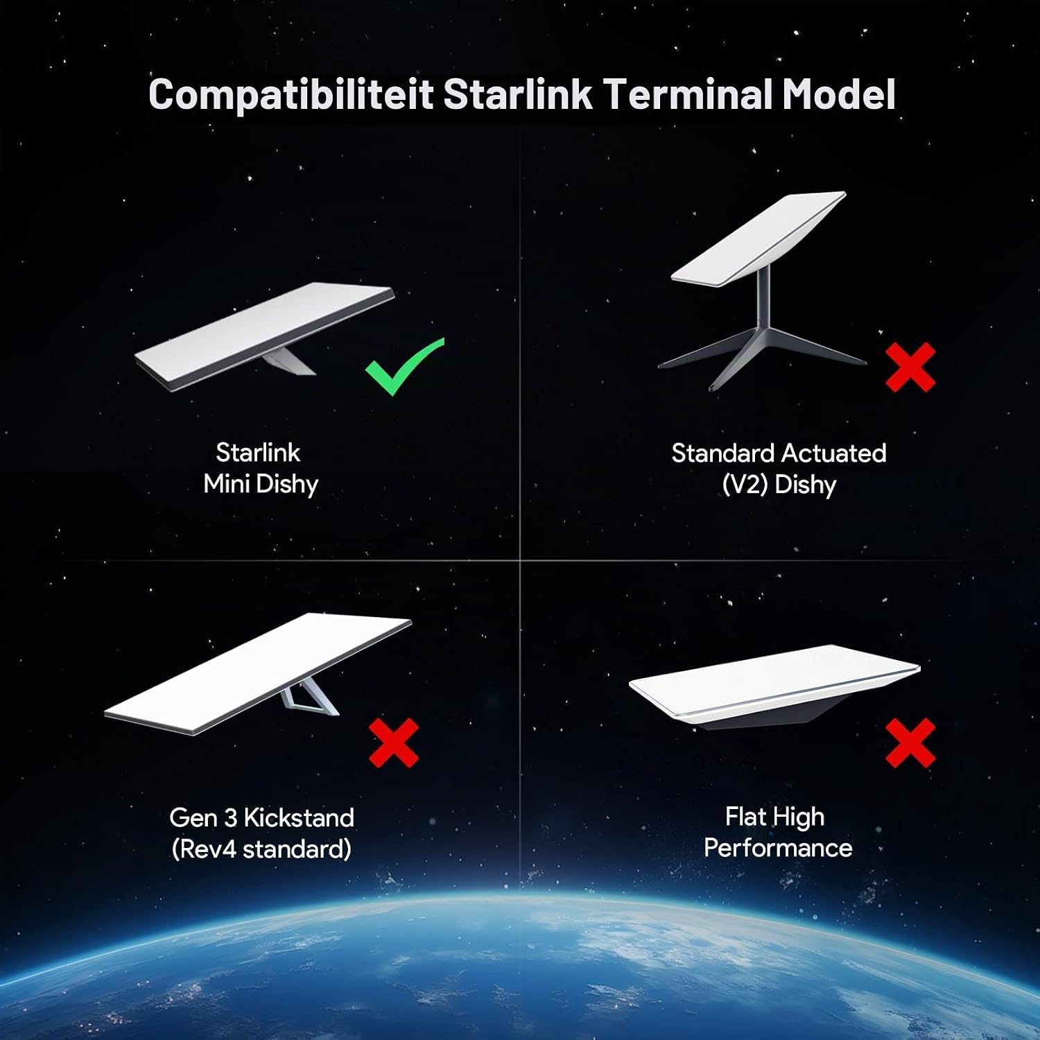 Detalle de EDUP Starlink Mini-autoadapter met 5 m kabel, voltmeter en USB-C