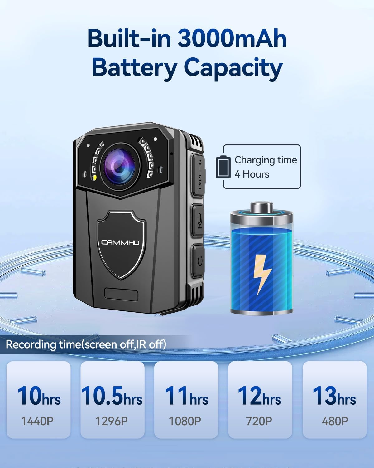 Thumbnail 1 de CAMMHD Z3-32G bodycam per forze dell’ordine: 1440P grandangolo 130° e visione notturna