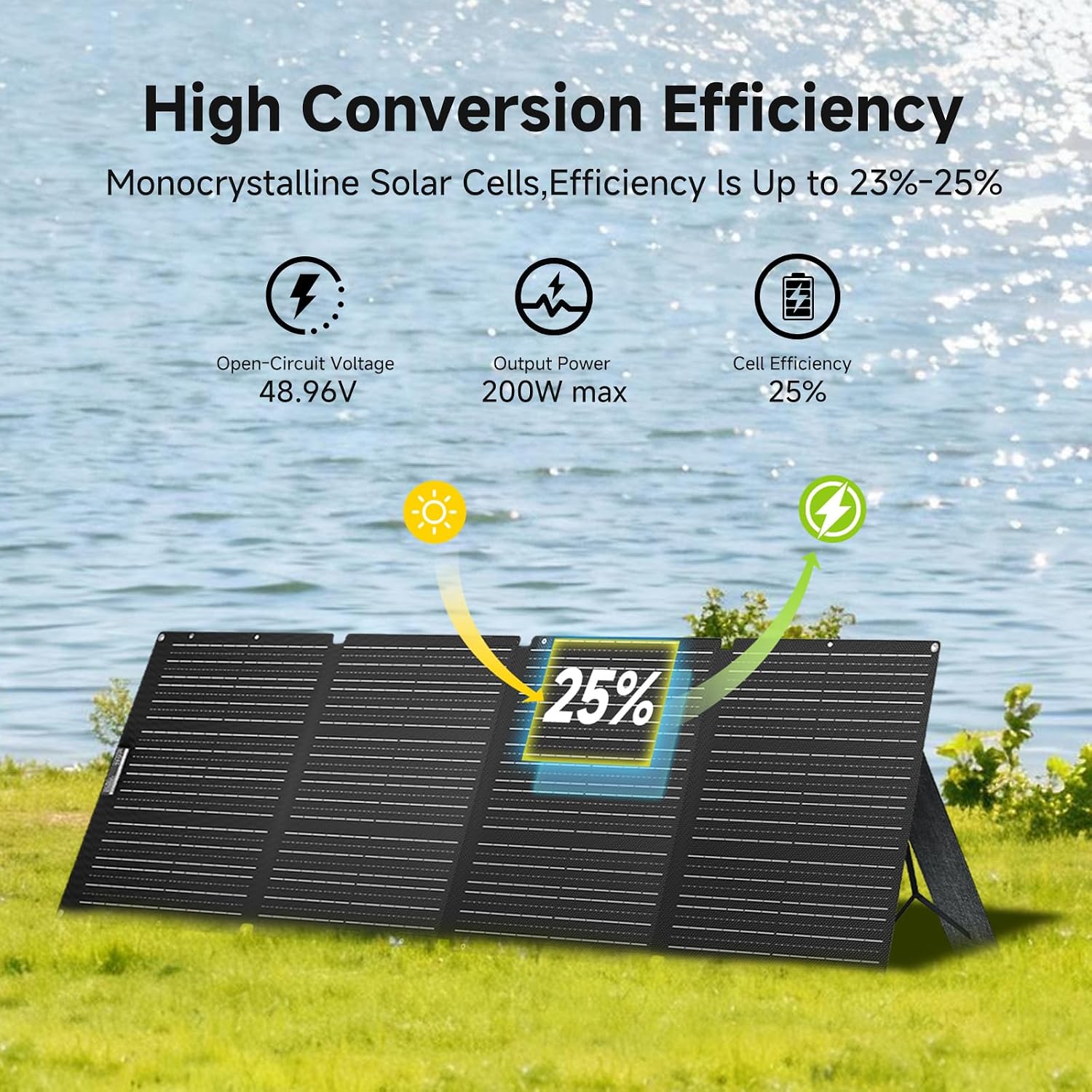 Detalle 2 de ALLPOWERS SP033 200W Portable Solar Panel
