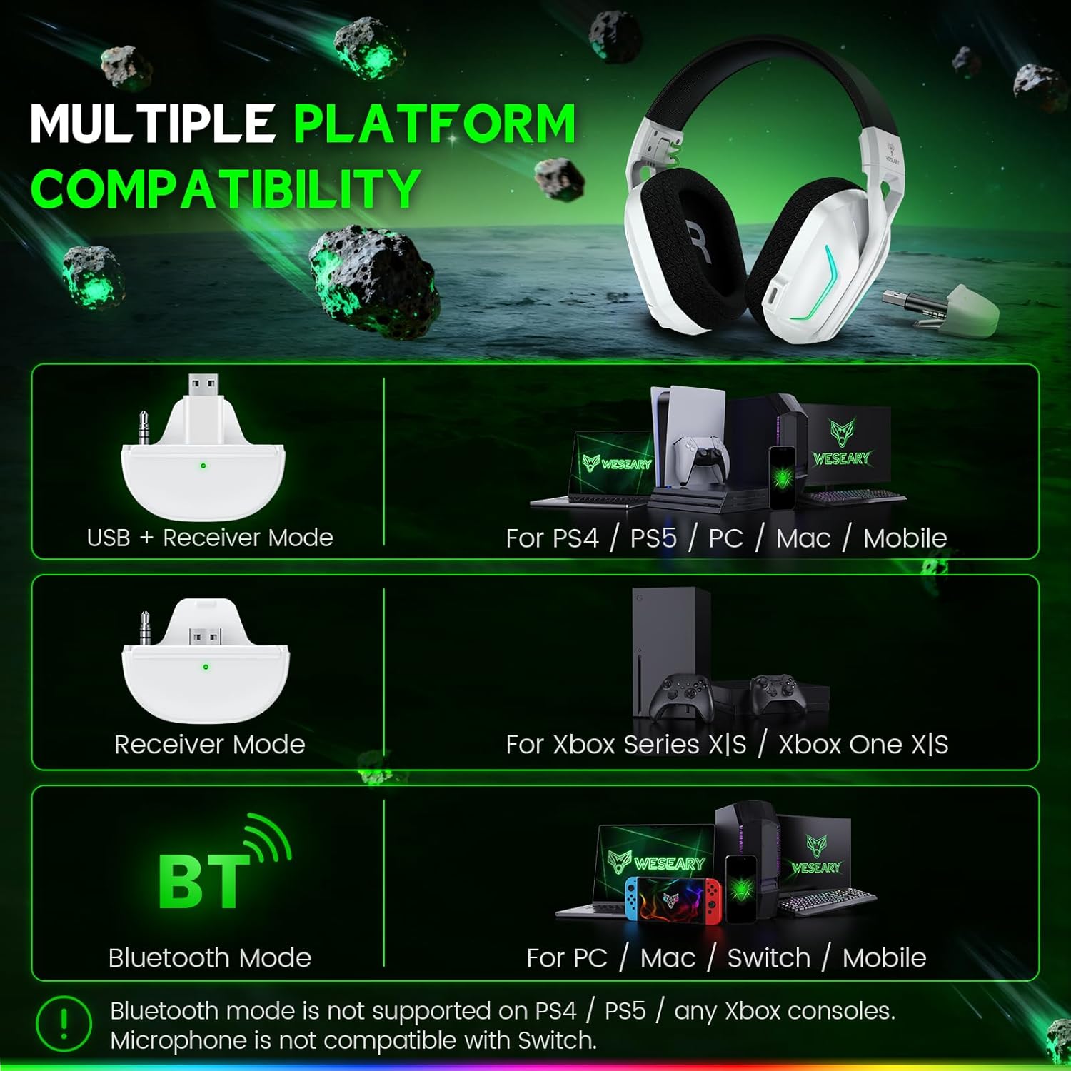Thumbnail 1 de WESEARY Wireless Gaming Headset for Xbox Series X|S, 2.4GHz Low-Latency + Bluetooth 5.4