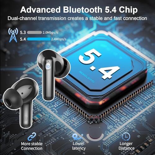 Detalle de Nerunsa Auriculares Inalámbricos Bluetooth 5.4: 48 h de autonomía, IP7 y ENC para llamadas claras