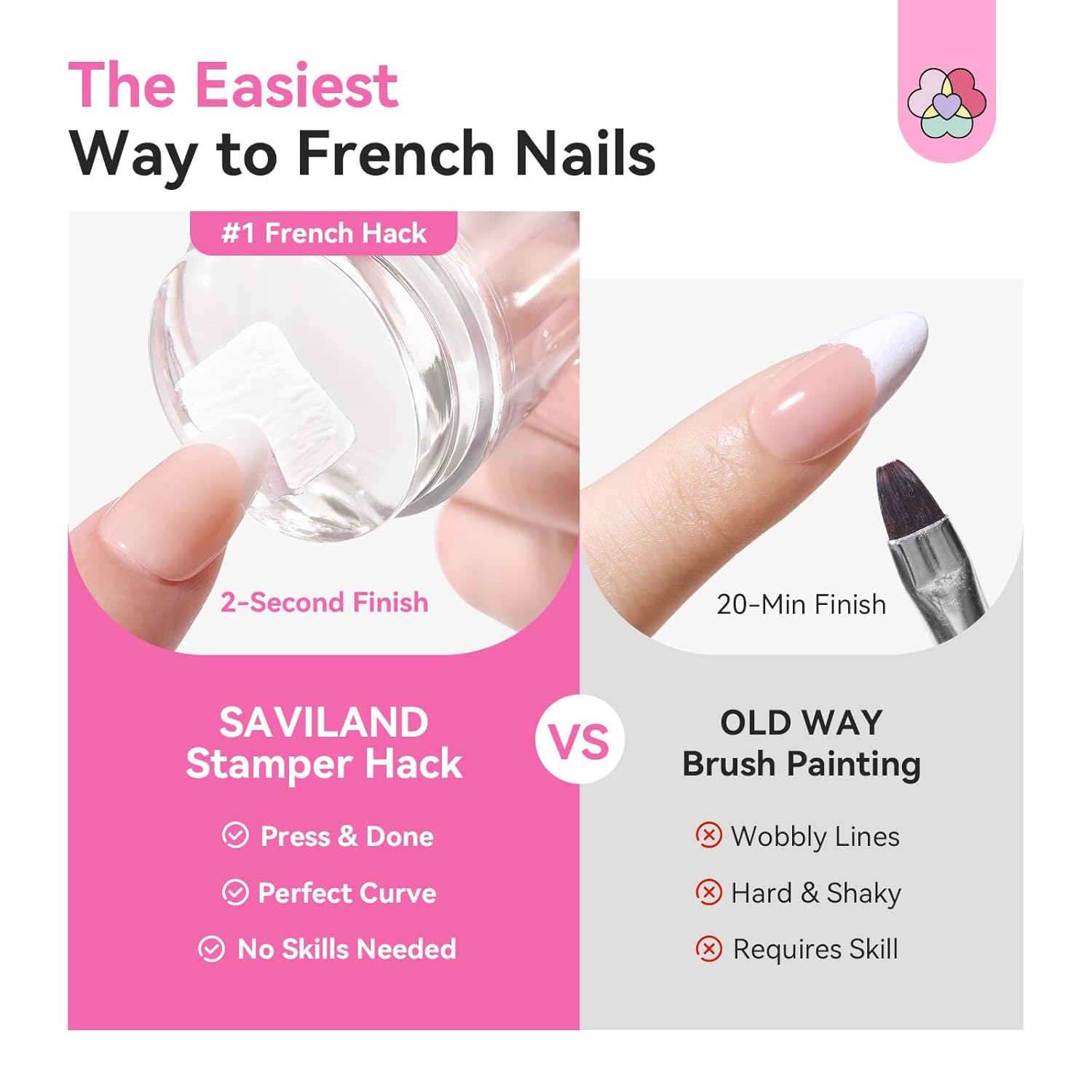 Detalle 2 de Saviland French Tip Nail Stamp Kit 4PCS ๐