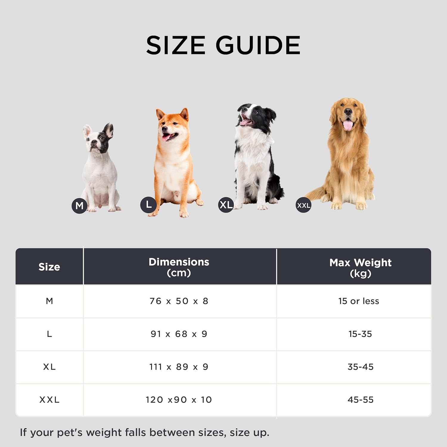 Thumbnail 5 de Bedsure Washable Large Dog Bed 91x68x10cm