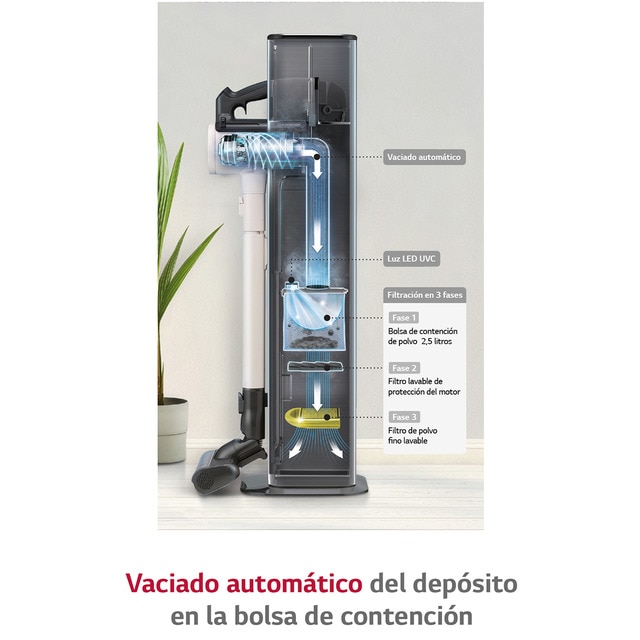 Thumbnail 3 de LG All-In-One Kompressor 60 Min aspirador de escoba 📱