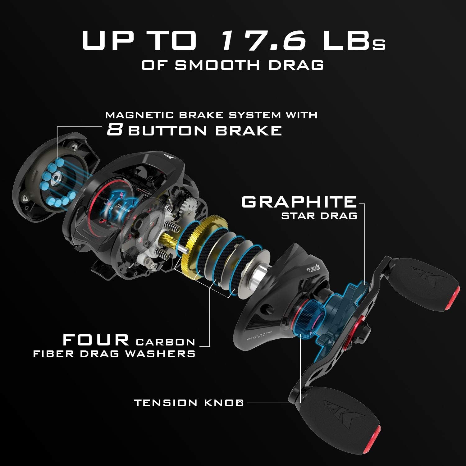 Thumbnail 6 de KastKing Royale Legend II 7.2:1 baitcasting reel