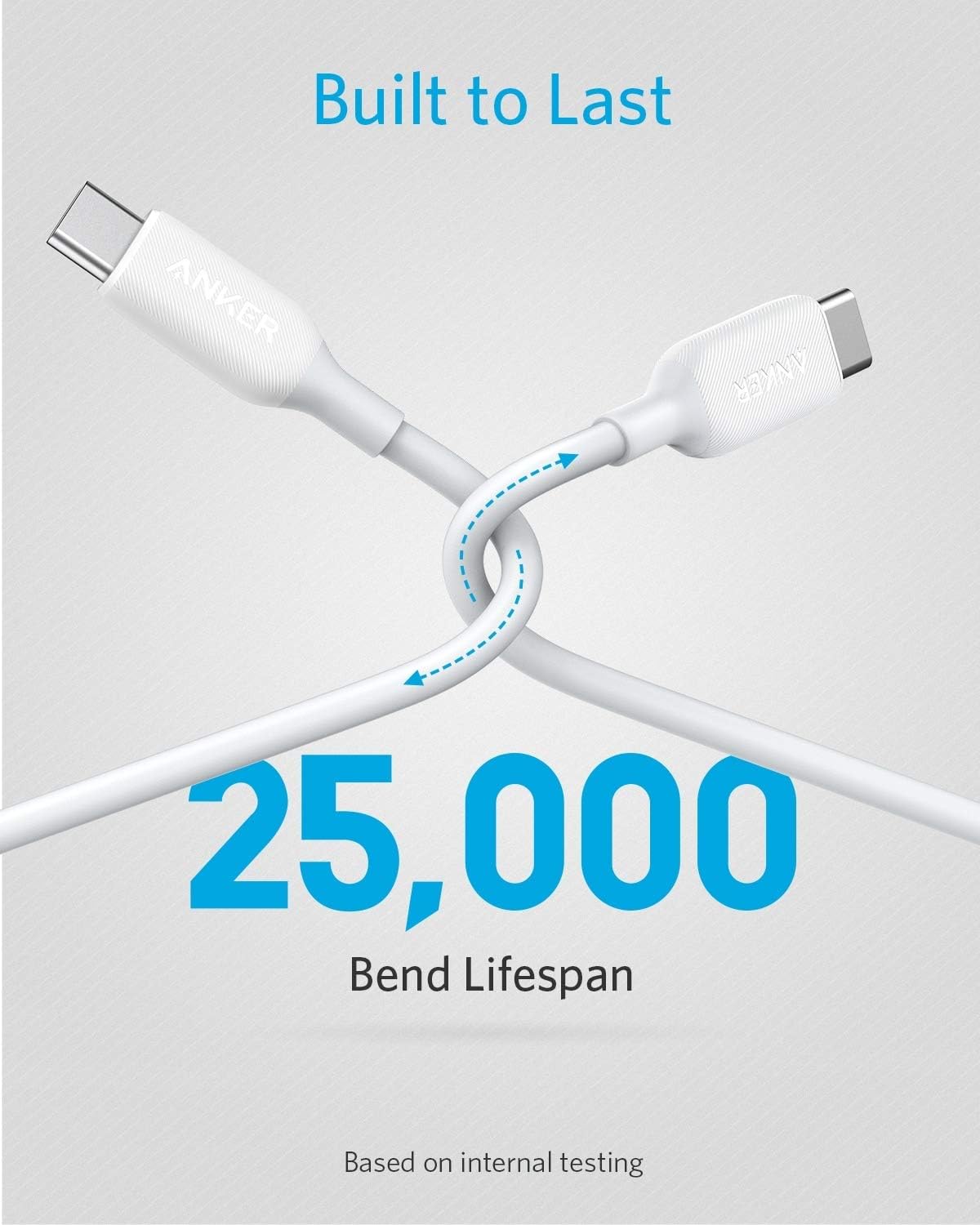 Detalle de Anker PowerLine III 60W 90cm Cable USB-C