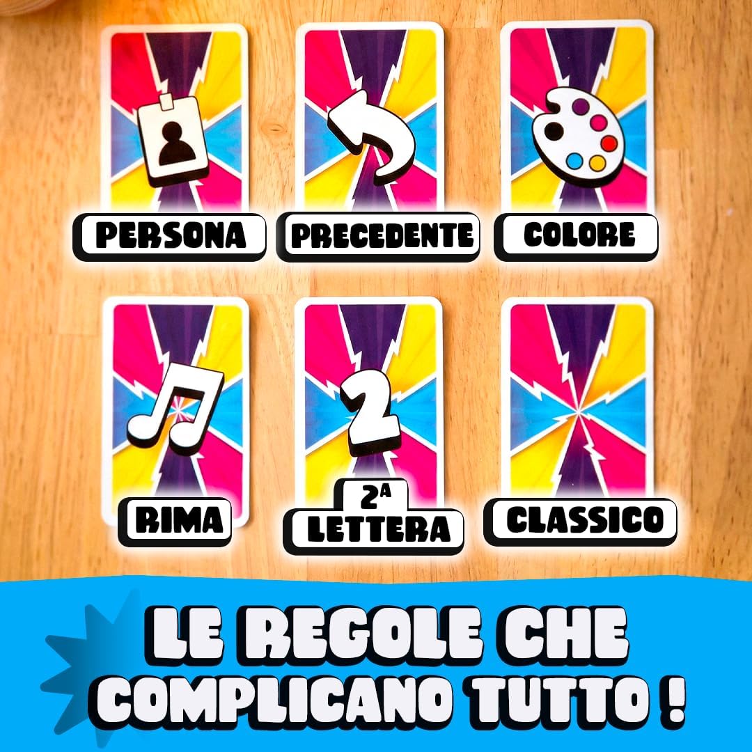 Detalle de ATM Gaming Smash It – Gioco da tavolo per famiglia e amici