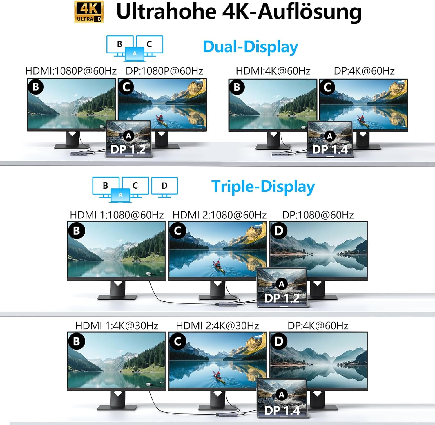 Thumbnail 3 de USB C Docking Station 9 in 1 100W PD