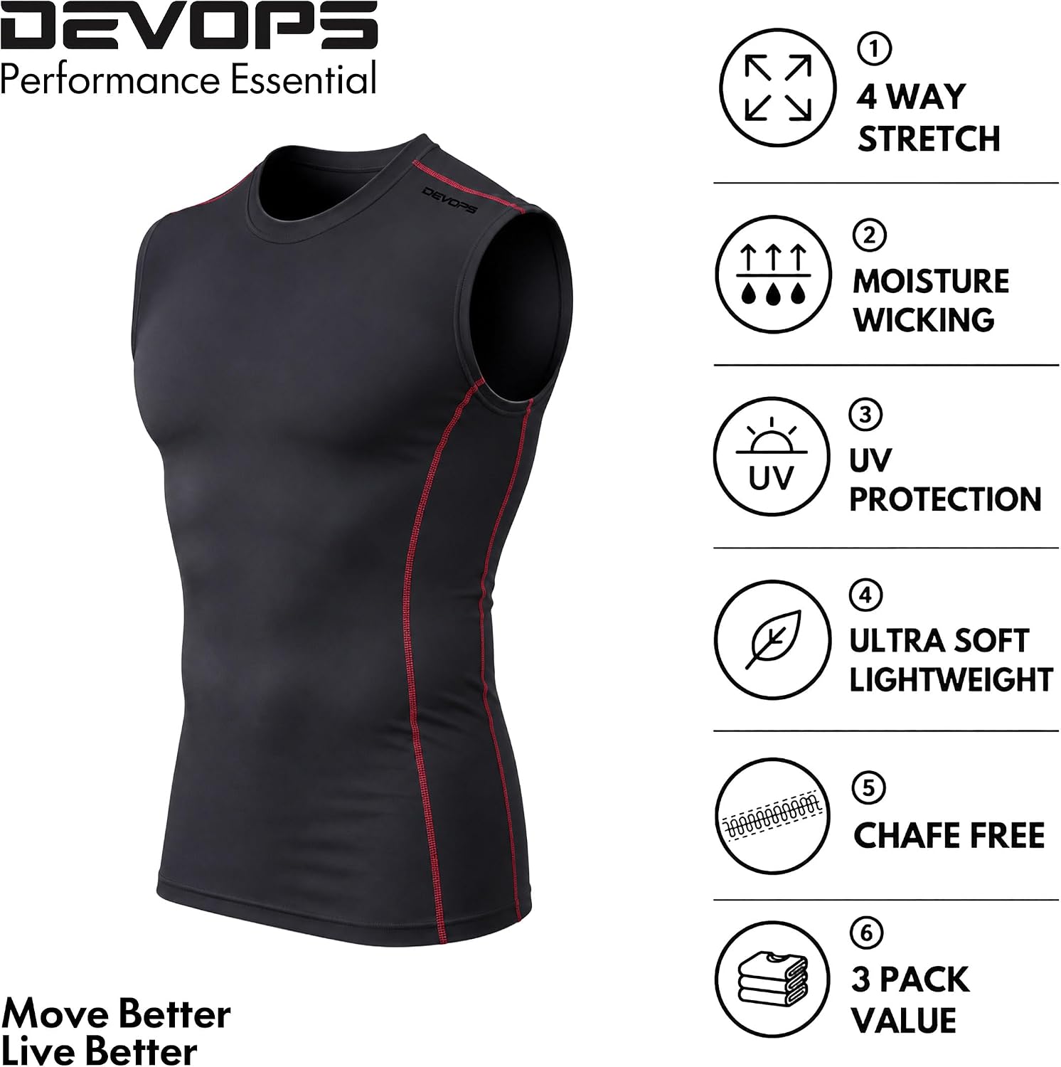 Thumbnail 5 de DEVOPS 3 Pack Compression Sleeveless Shirts