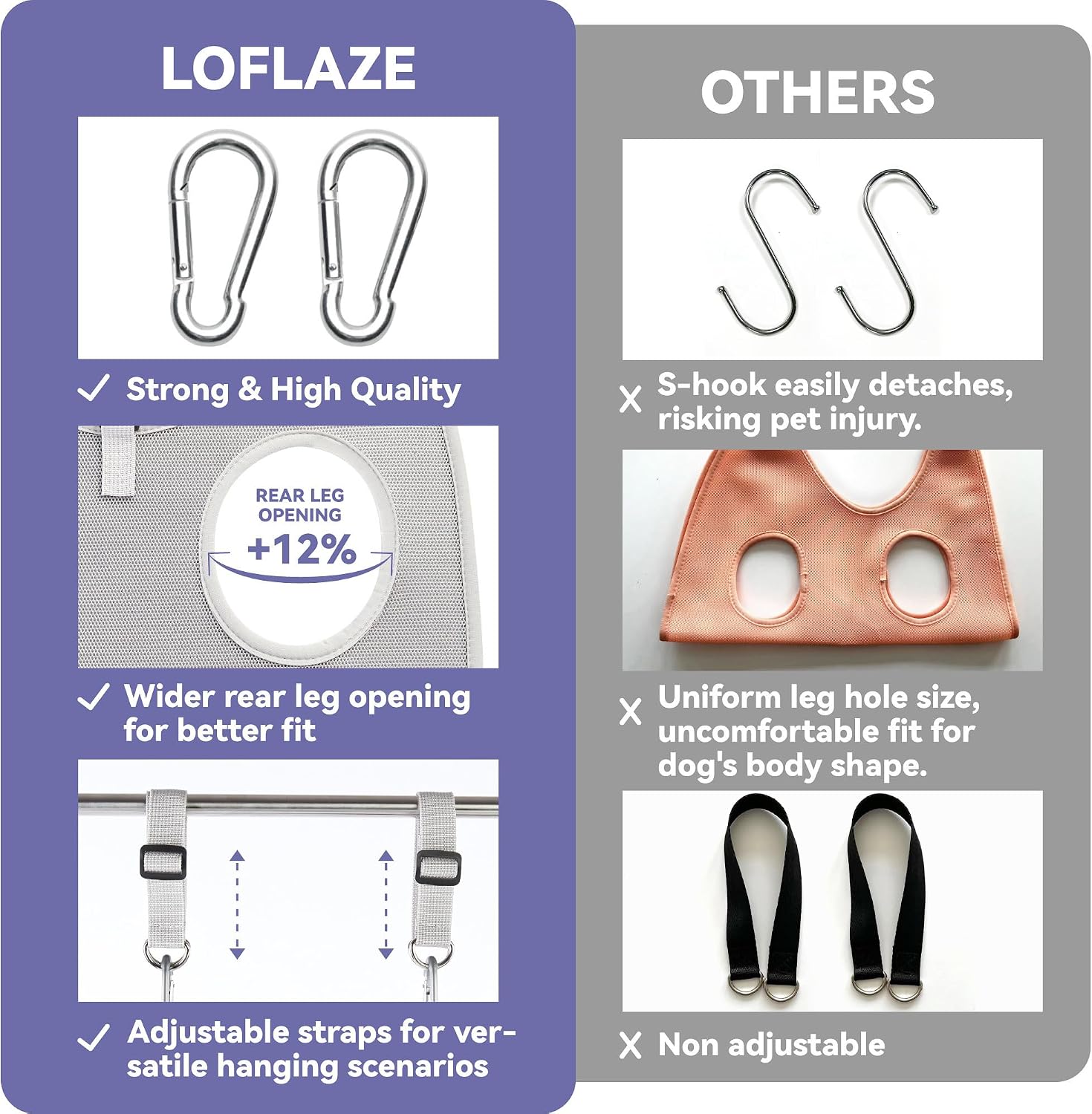 Detalle 1 de Loflaze 犬・猫用グルーミングハンモックハーネス XL パープル、爪切りキット・櫛付き