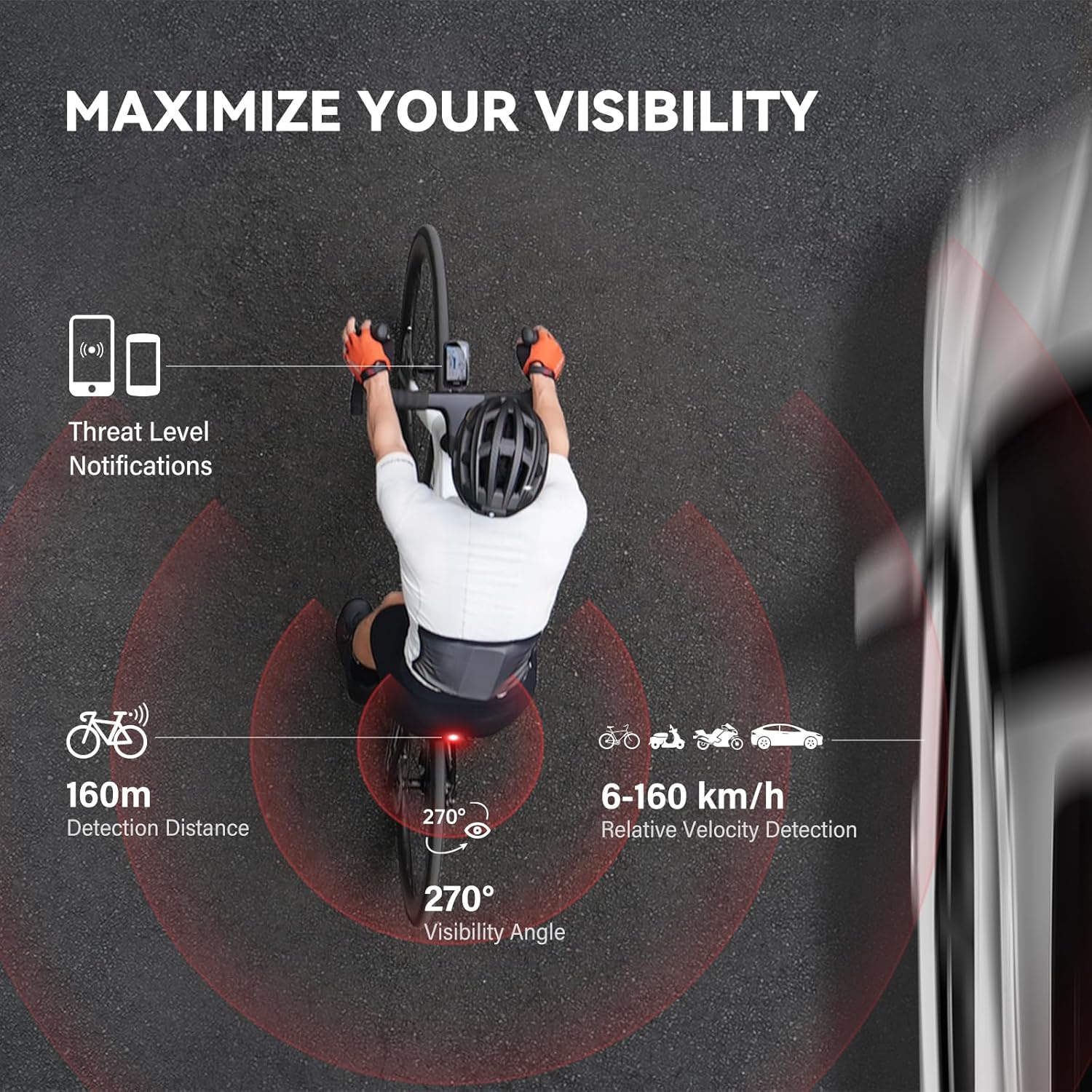 Detalle 2 de CYCPLUS L7 luz trasera 2000mAh