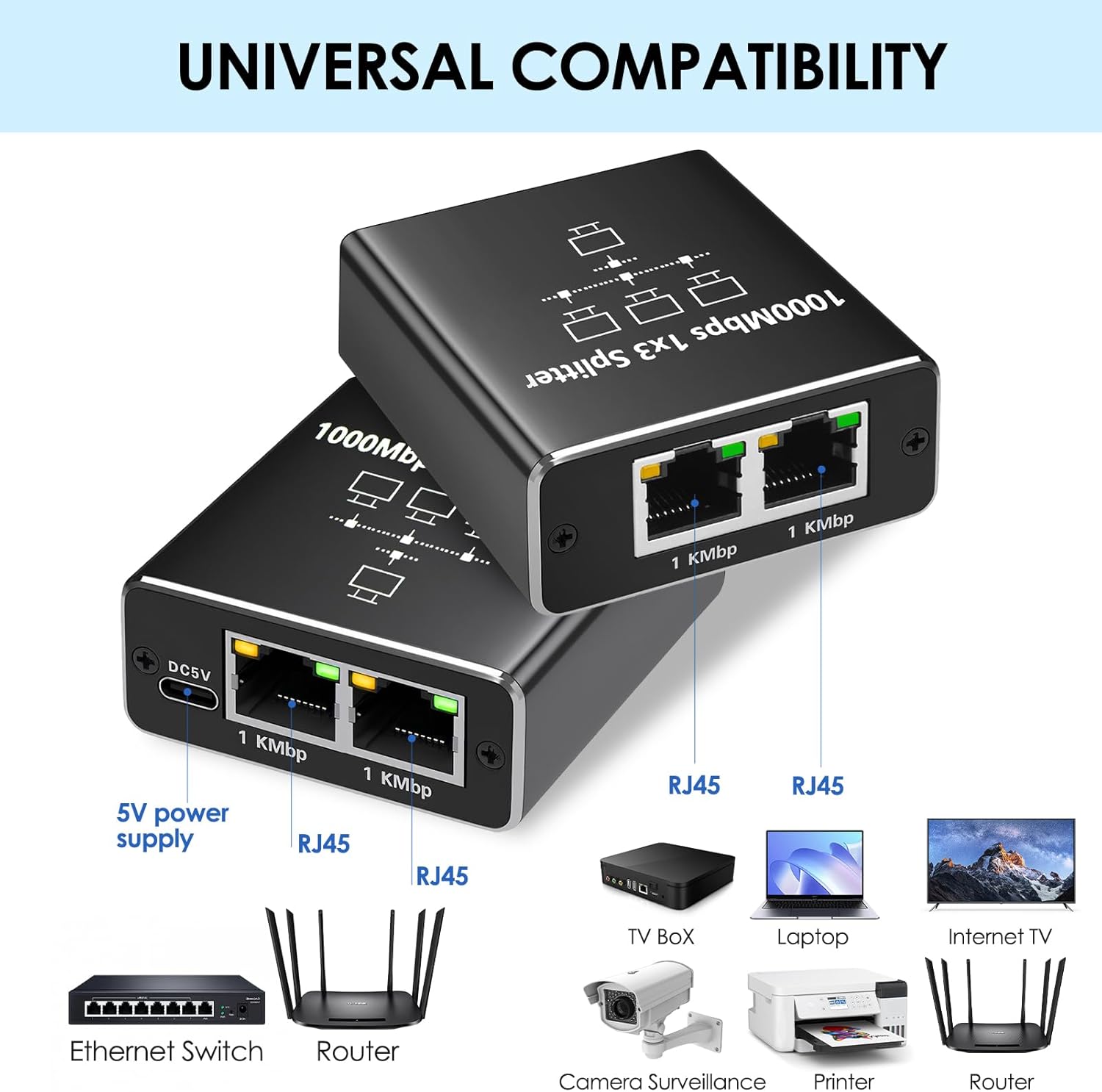 Thumbnail 3 de OIHCAZ Ethernet Splitter 1 to 3 1000Mbps 📺