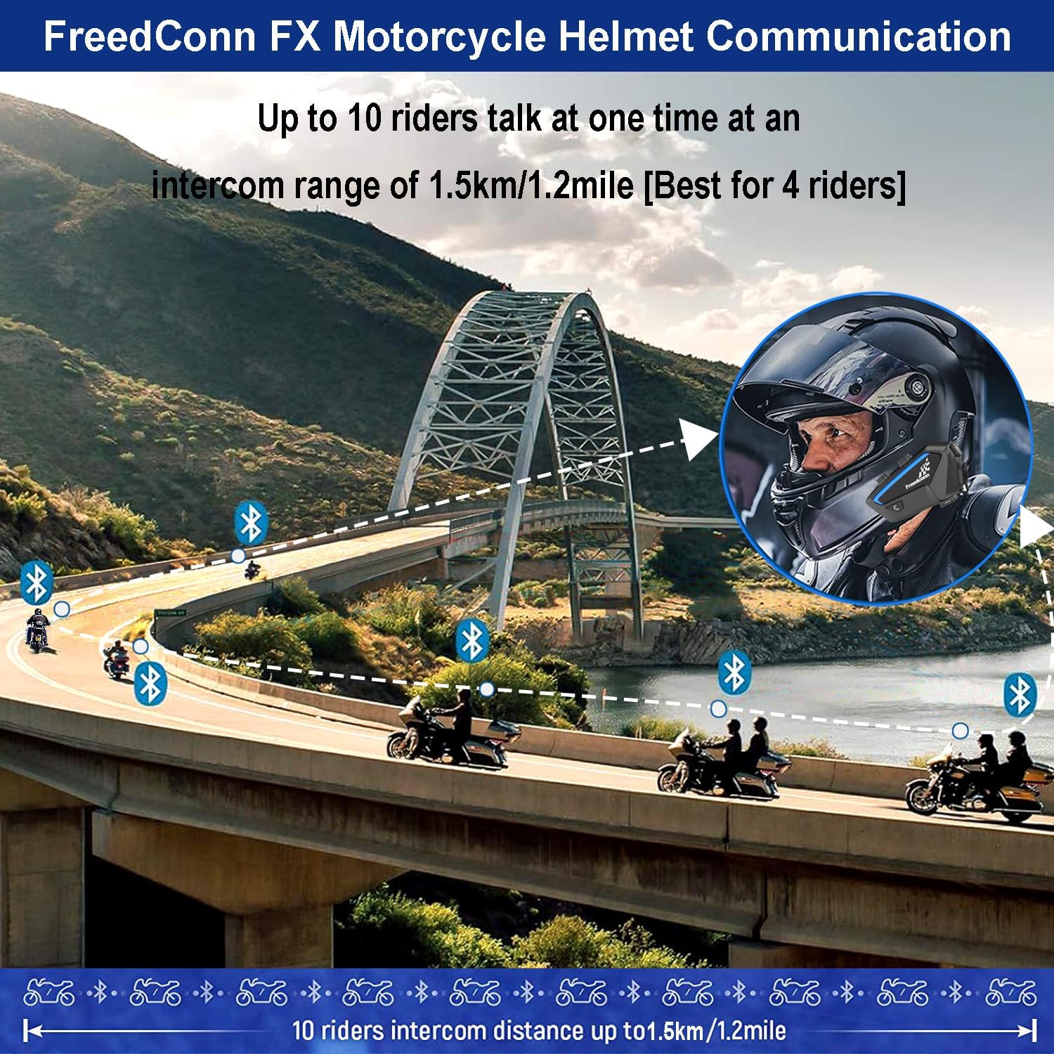 Thumbnail 1 de FreedConn FX Motorcycle Bluetooth Headset with Music Sharing (2pcs) – 10‑Way Intercom, 1500m, IP67, Ultra‑Thin Body