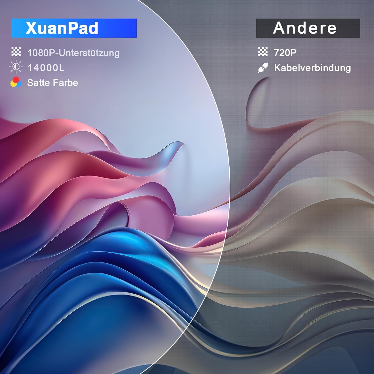 Detalle de 2026 XuanPad Verbessertes WiFi Bluetooth Mini Beamer – HD1080P, 200 Zoll Projektion, Bluetooth 5.1