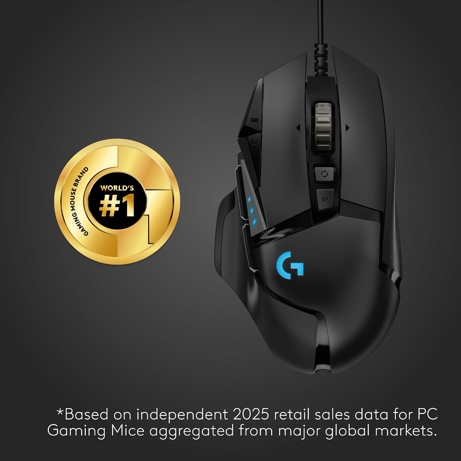 Detalle de Logitech G502 Hero Wired Gaming Mouse — Precision, Customization, and Build Quality