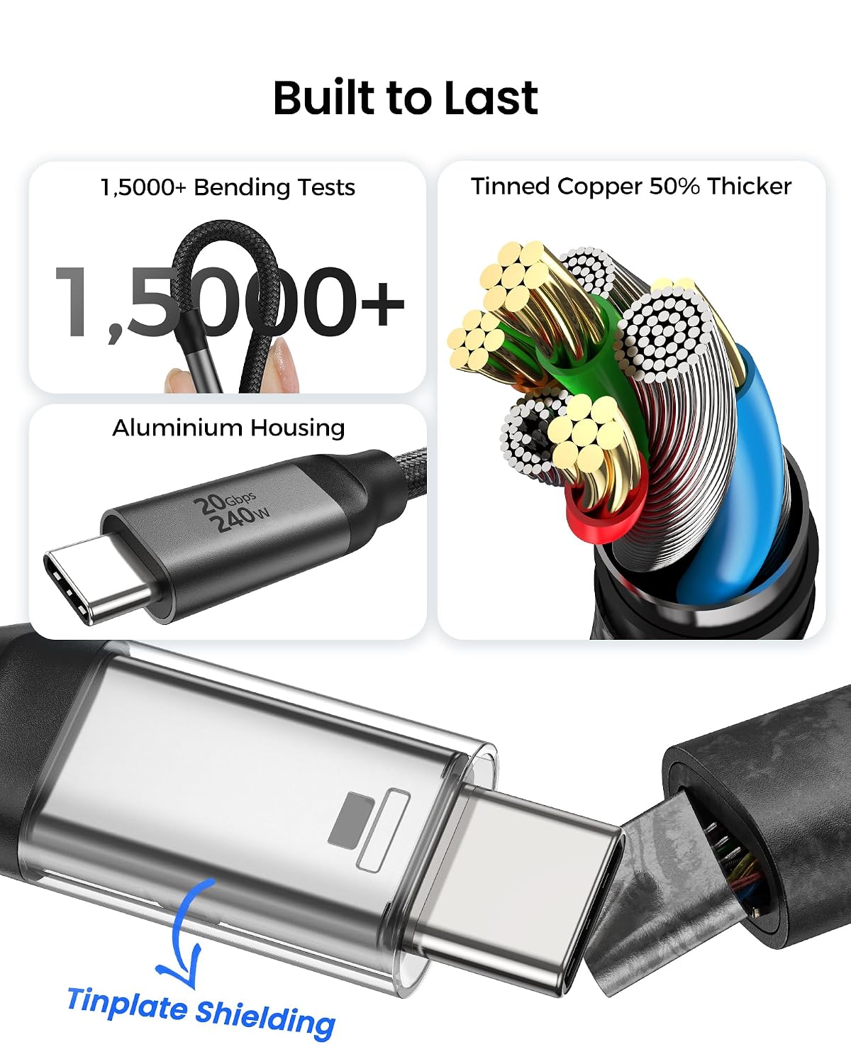 Thumbnail 6 de Silkland USB C Monitor Cable 5FT