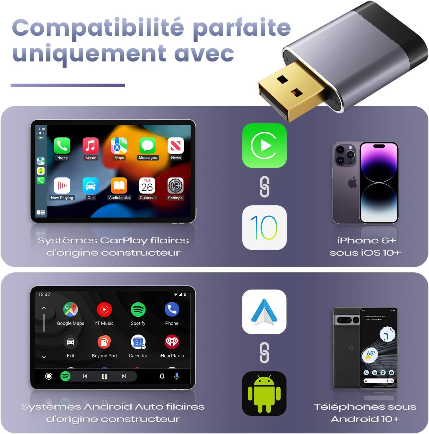 Detalle de Mini Adaptateur CarPlay sans Fil pour Apple/Android Auto – Connexion rapide, sans latence et sans surchauffe