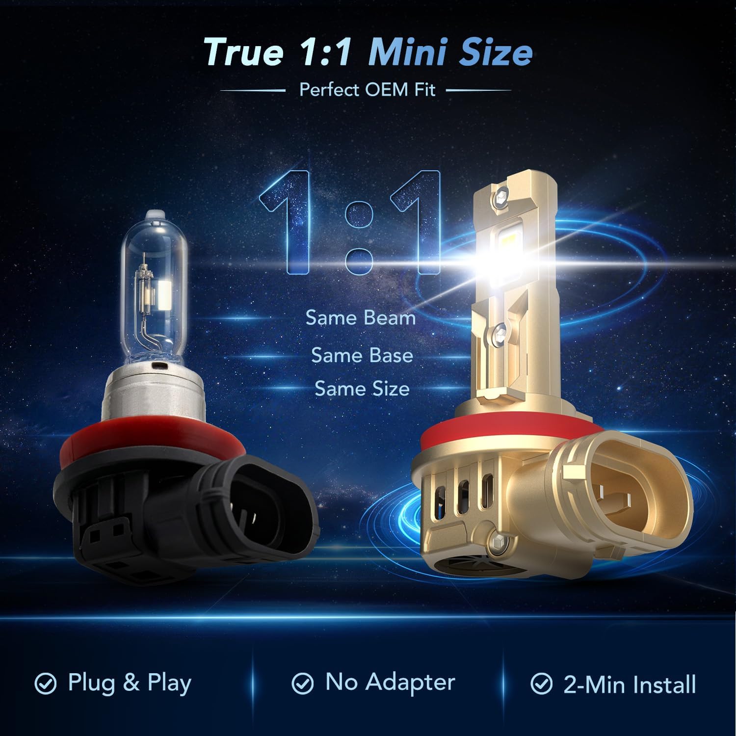 Detalle 2 de Headlight Bulbs 6000K