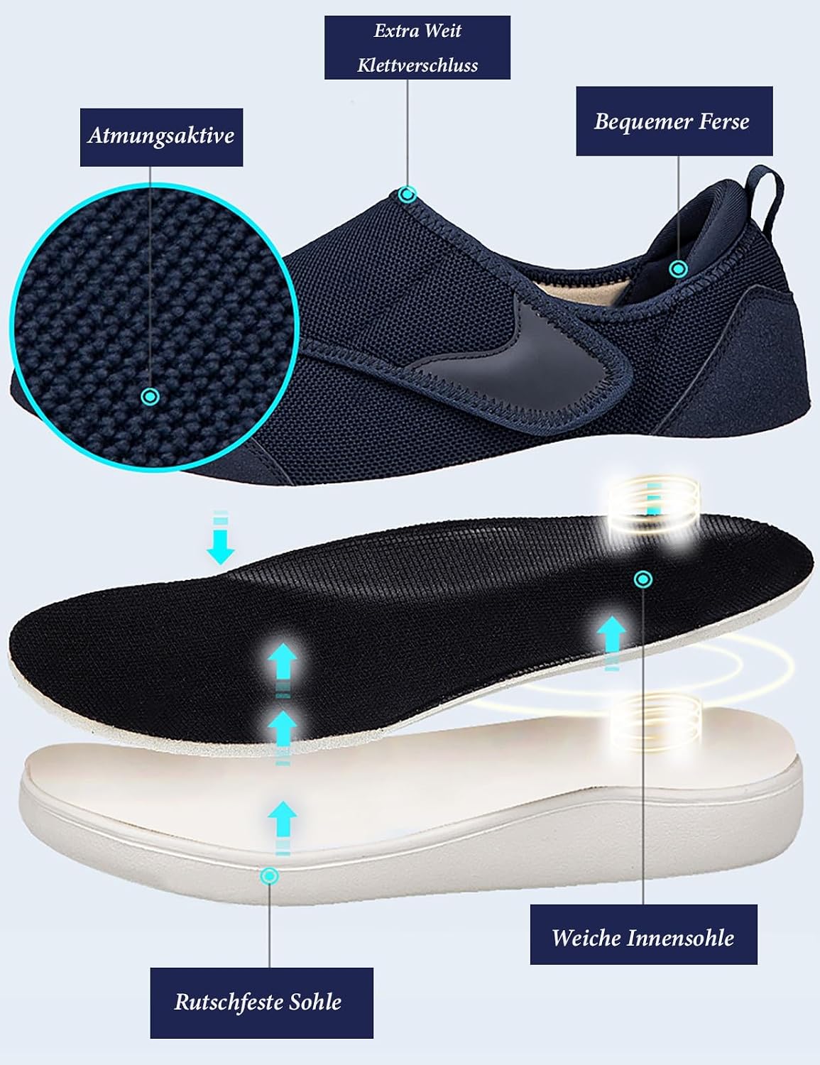 Detalle de Gaatpot Diabetic Shoes: Extra Wide, Slip-On Orthopedic Trainers for Swollen Feet (UK 3.5–11)
