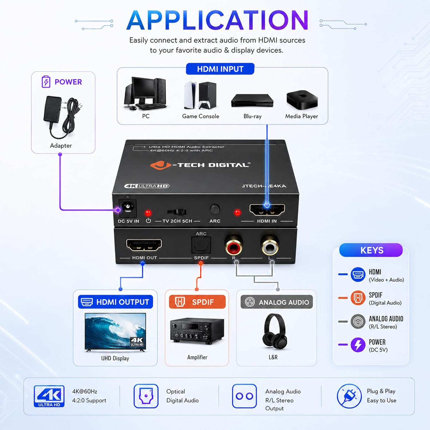 Thumbnail 6 de J-Tech Digital HDMI Audio Extractor 4K 60Hz with ARC Support (JTECH-AE4KA)