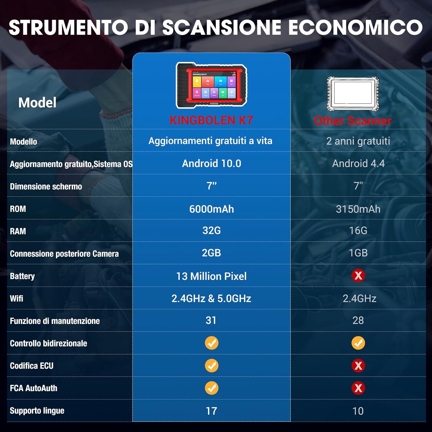 Thumbnail 6 de KINGBOLEN K7 OBD2 con scansione bidirezionale e ECU coding: strumento diagnostico Bluetooth per auto
