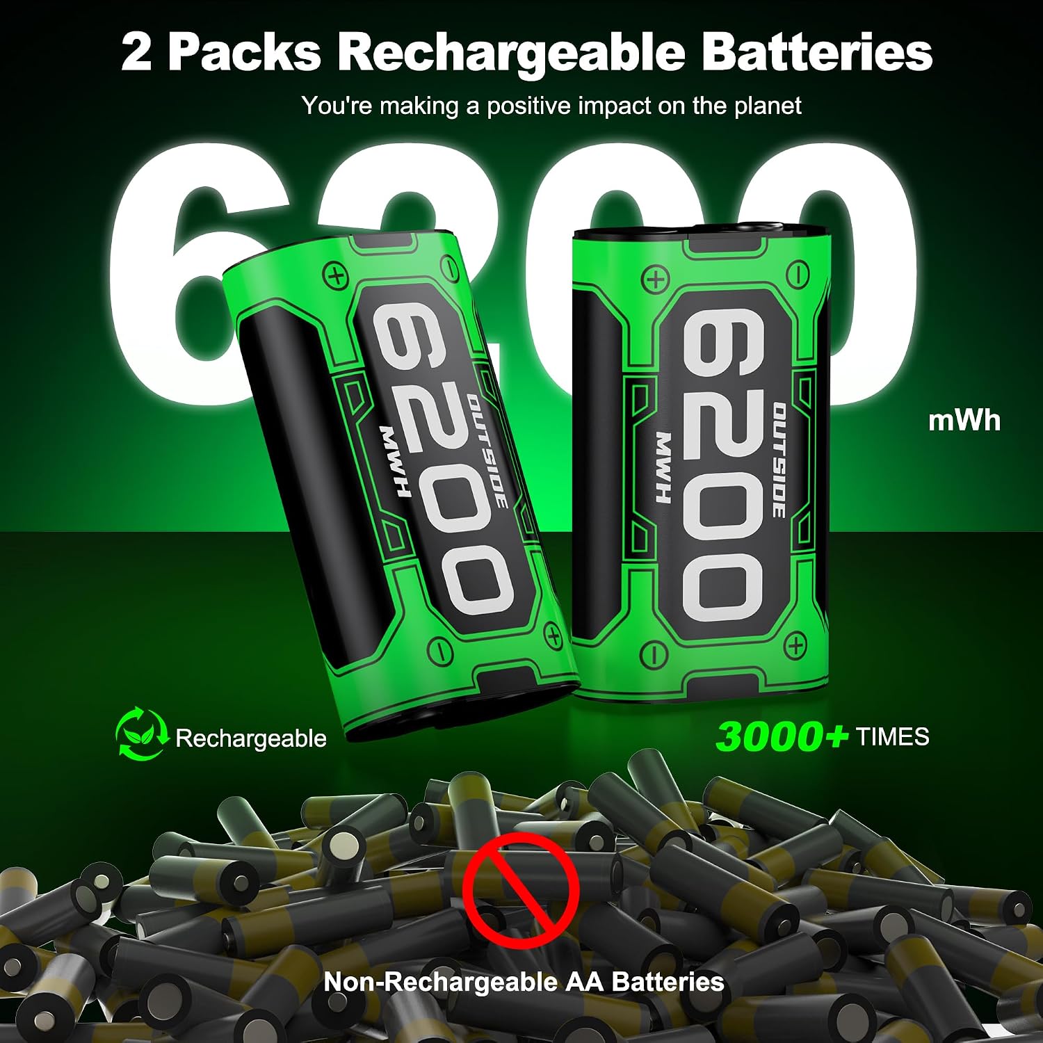 Thumbnail 6 de 2x6200mWh Xbox Series X|S Controller Battery Pack with Charging Dock