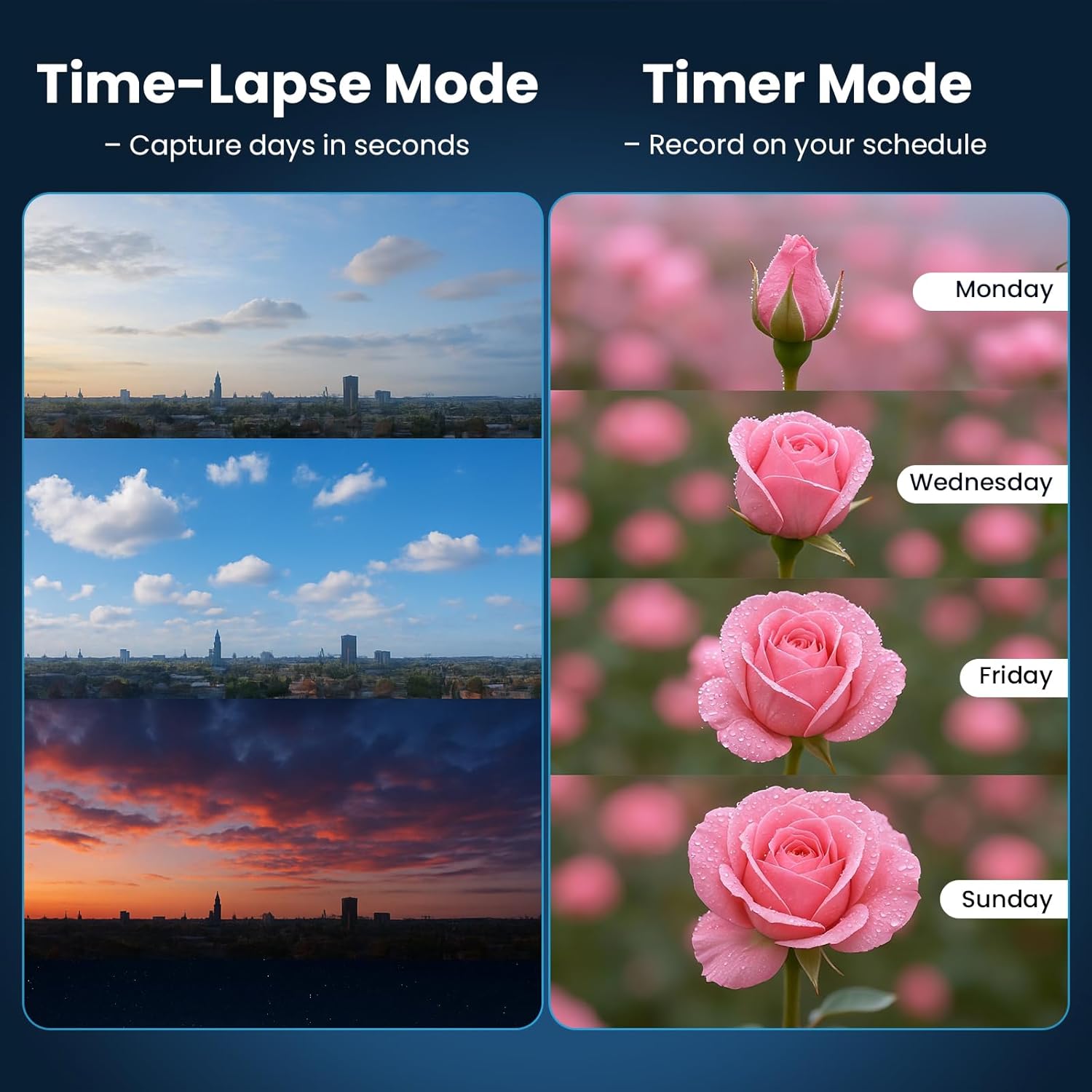 Thumbnail 4 de Outdoor Time Lapse Camera with Weatherproof Case (48MP / 1296P)
