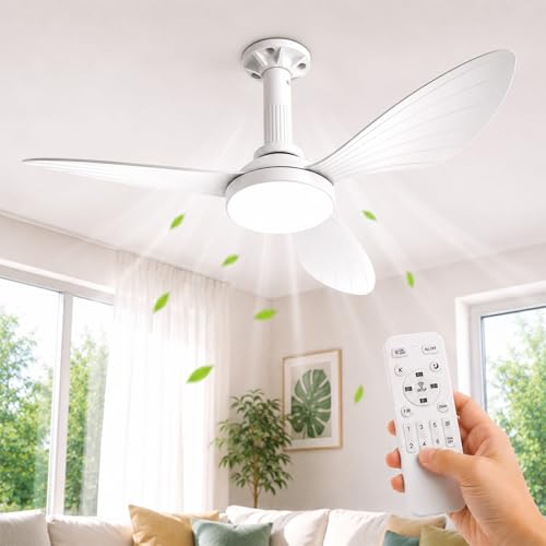 Detalle de Hisummer Ventilateur Plafond 91 cm avec Lumière et Montage Rapide en 3 Étapes
