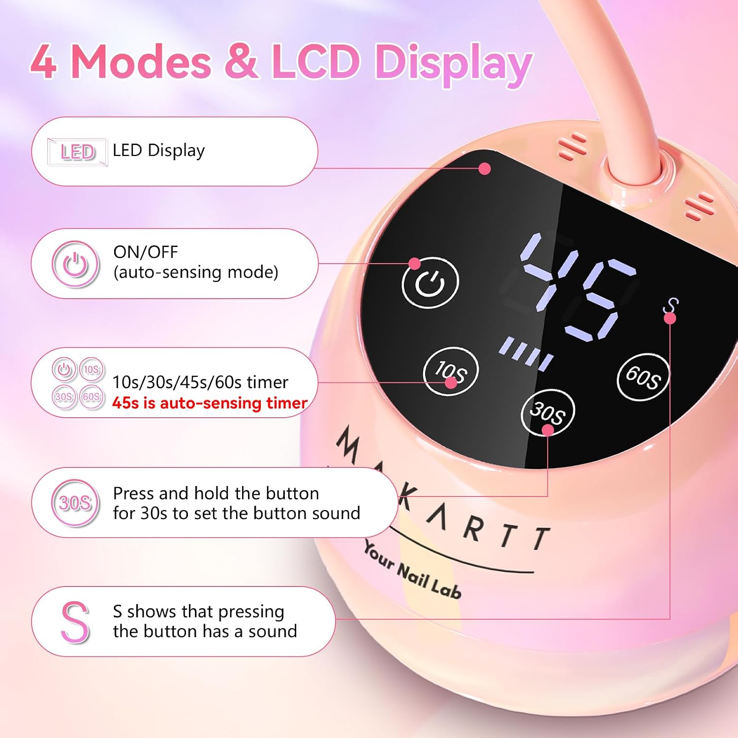 Thumbnail 5 de Makartt UV LED Flash Cure Nail Lamp 4× ⏳💅
