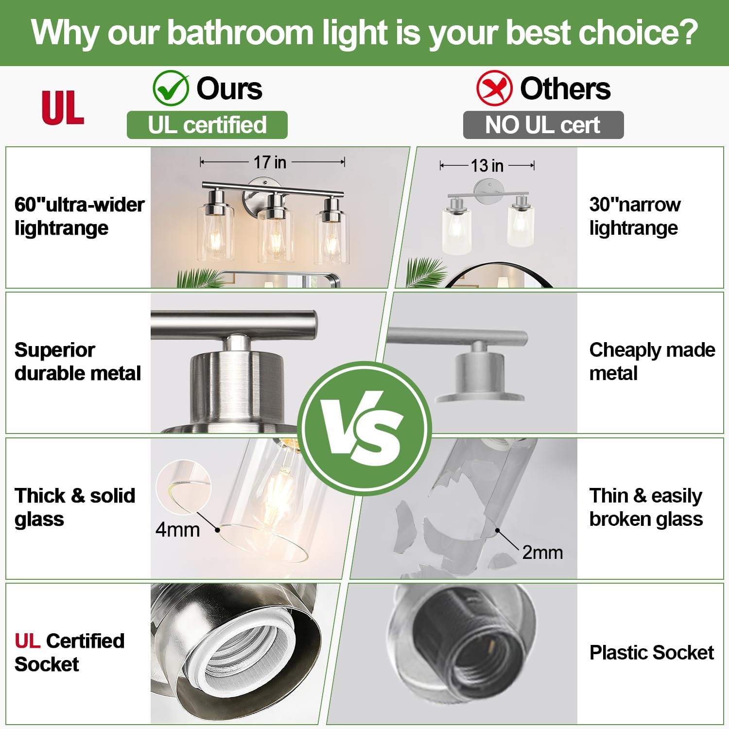 Detalle 2 de Zarbitta Gf-sxbv-41 3-Light Vanity Light, Brushed Nickel, Clear Glass