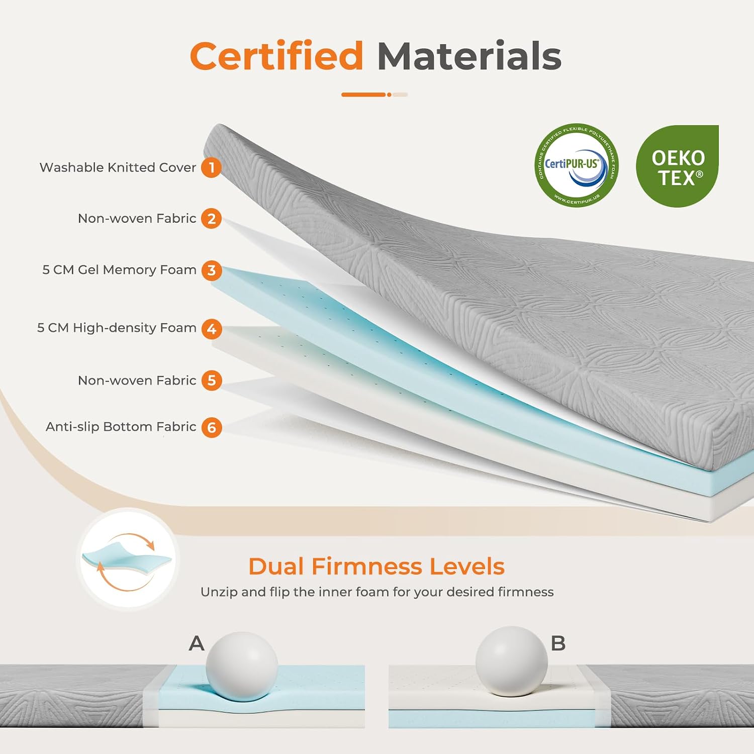 Detalle 2 de Vesgantti Mattress Topper 150x200x10cm