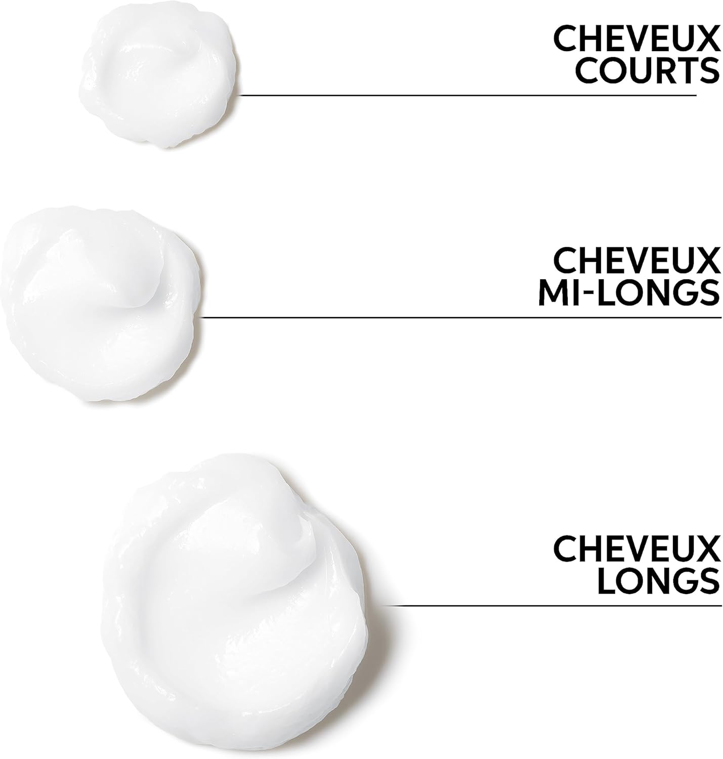 Thumbnail 4 de Wella Professionals NUTRICURLS après-shampoing démêlant pour cheveux ondulés et bouclés