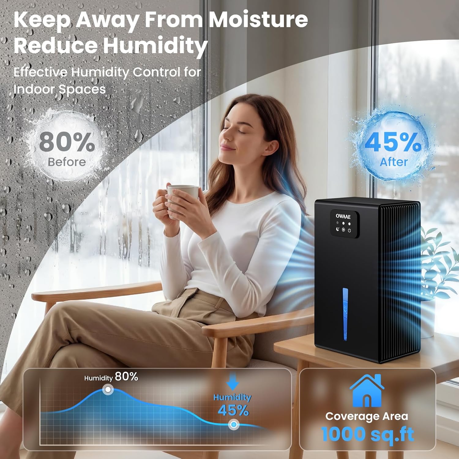 Detalle 2 de OWAAE Dehumidifier: 1000 sq.ft Quiet Moisture Control with 95oz Tank, Sleep Mode, Auto Shut-Off, and 7-Color LED Light
