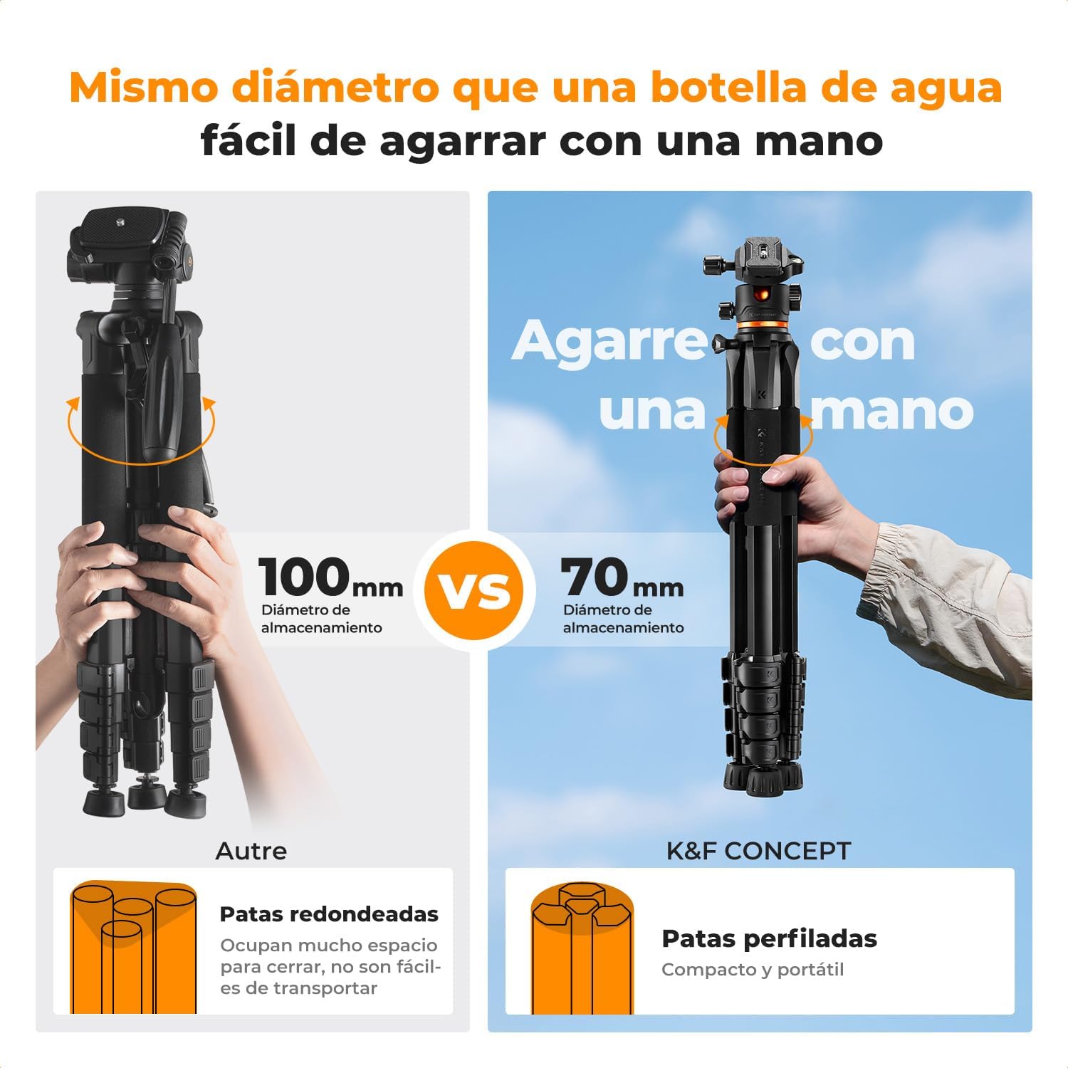 Detalle 2 de K&F CONCEPT S255A3 Trípode ligero 190 cm