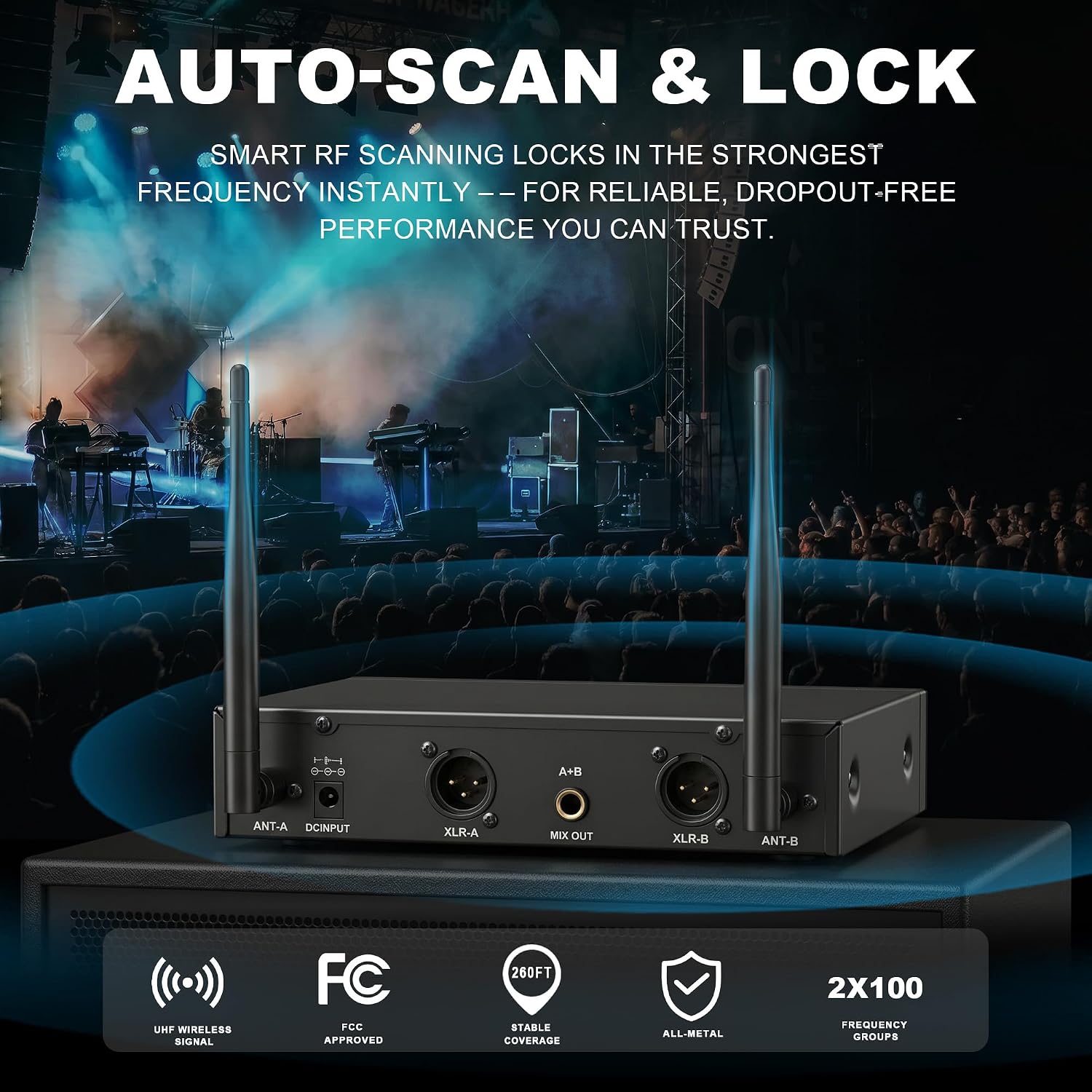 Detalle 2 de SonixForce SL-2 Dual Wireless Microphone System, UHF, Two Handheld Mics