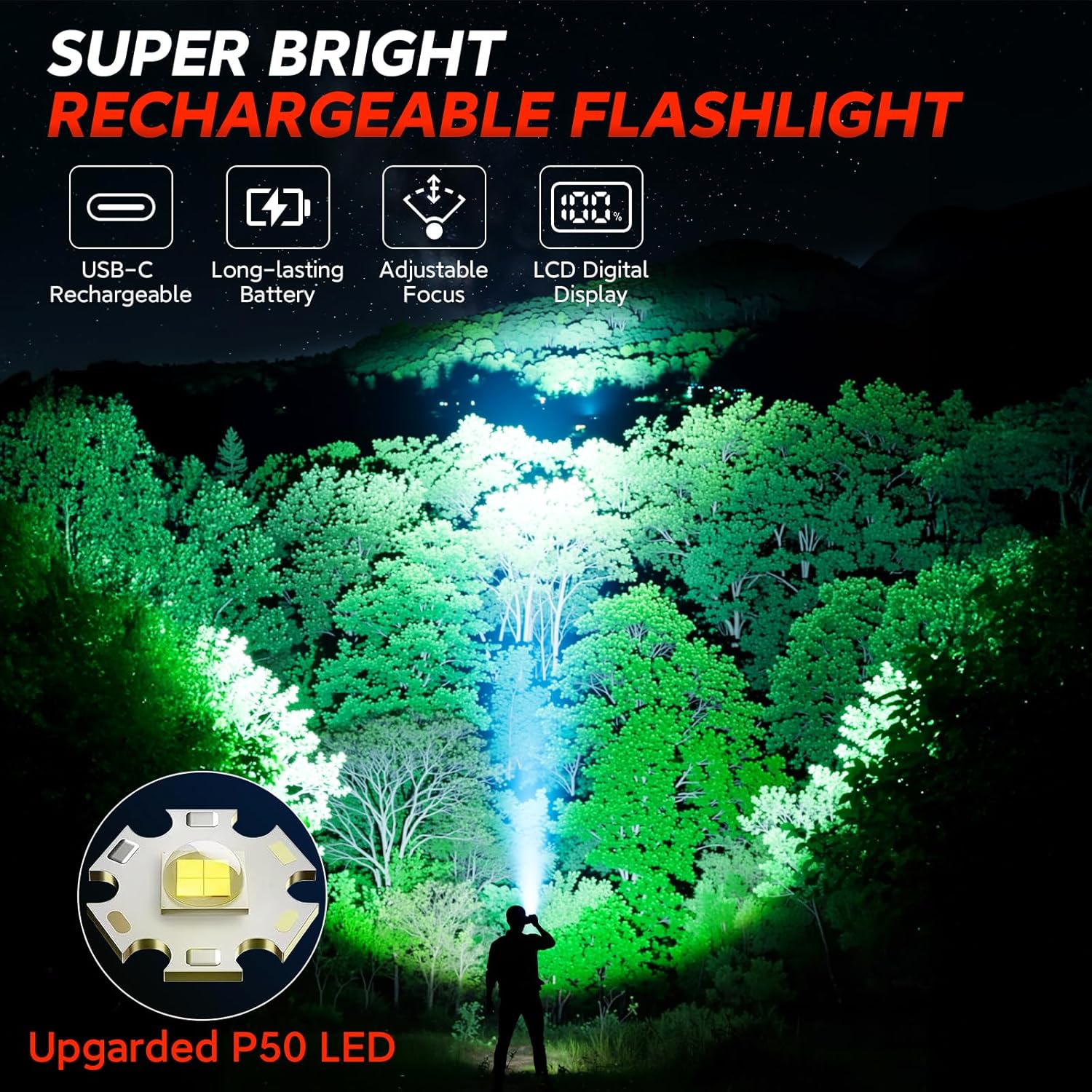 Detalle de RECHOO Rechargeable Flashlights 2 Pack: Super Bright LED Torches with LCD Display