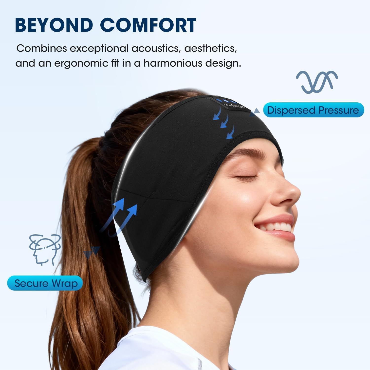 Detalle de LC-dolida Schlafkopfhörer Stirnband Bluetooth 6-in-1 – Schlaf-, Sport- und Alltagskopfhörer